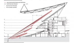 ANZ Stadium - Tribunes est-ouest - projet 2019