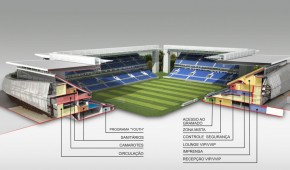 Arena Pantanal : Coupe du stade