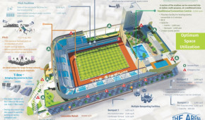 EKA Arena by TransStadia - Plan général