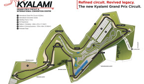 Kyalami Grand Prix Circuit - Master Plan