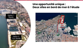 Nouveau Mayol - Localisations possibles - copyright RC Toulon