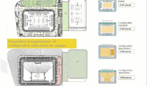 Quimper Arena - Proposition d'organisation selon l'usage de la salle