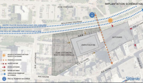 Saguenay Arena - Plan d'occupation du sol