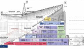 Selhurst Park Stadium - Re-développement main stand