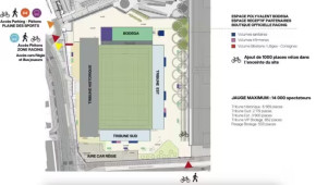 Stade Olympique Yves-du-Manoir - Plan de rénovation - janvier 2026