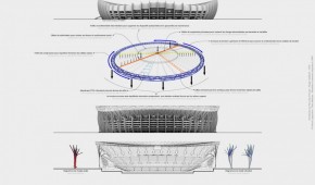 Un Grand Parc : Etapes du chantier