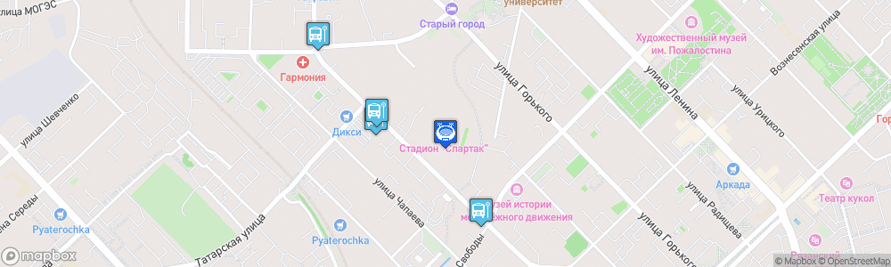 Static Map of Stadion Spartak, Ryazan