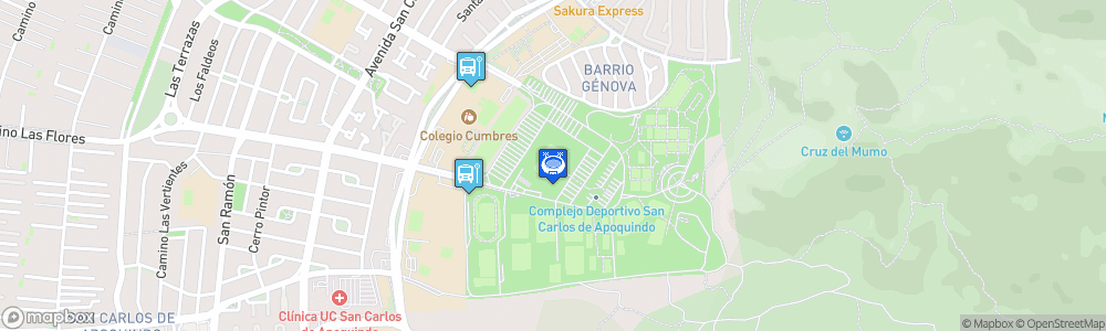 Static Map of Estadio San Carlos de Apoquindo