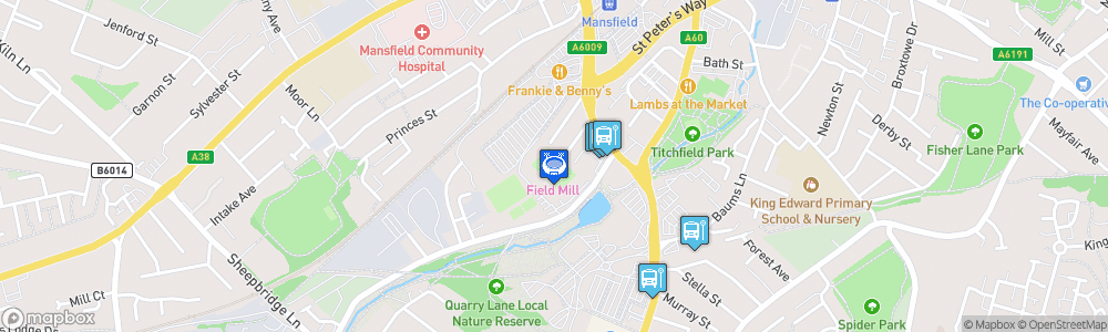 Static Map of Field Mill