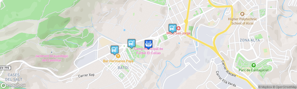 Static Map of Estadio El Collao