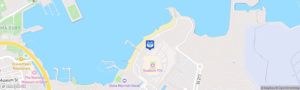 Static Map of Stadium 974